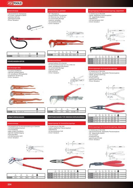 KS-TOOLS Handwerkzeuge