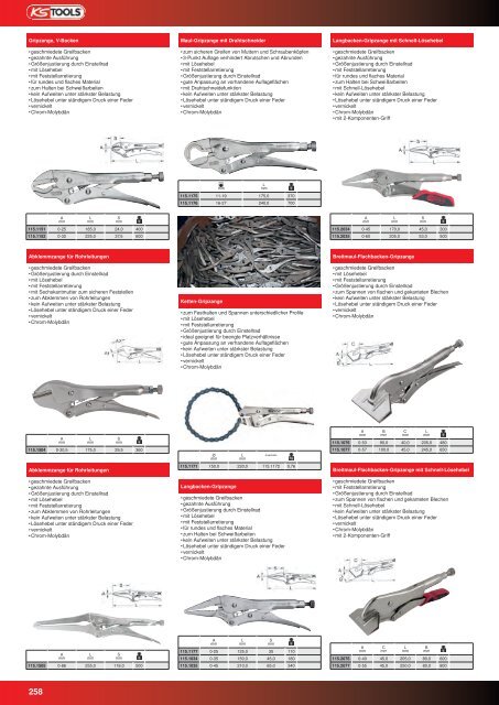 KS-TOOLS Handwerkzeuge