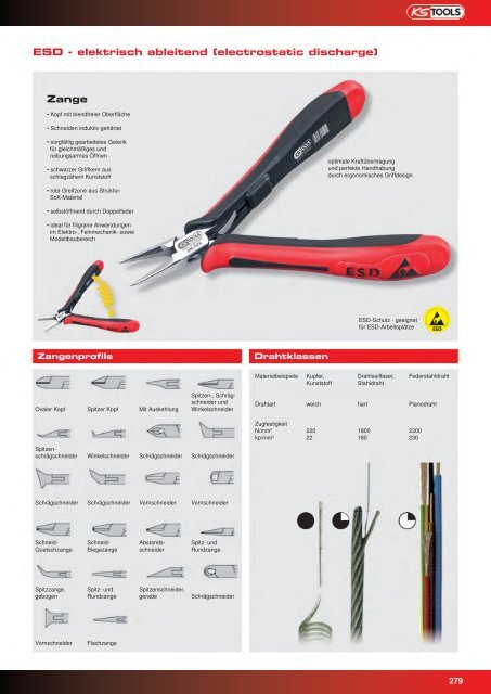 KS-TOOLS Handwerkzeuge