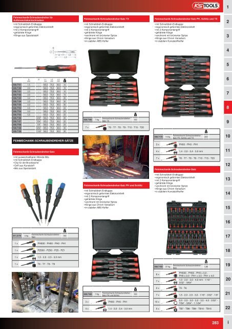 KS-TOOLS Handwerkzeuge