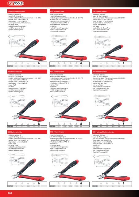 KS-TOOLS Handwerkzeuge