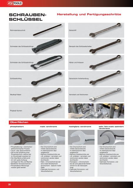 KS-TOOLS Handwerkzeuge