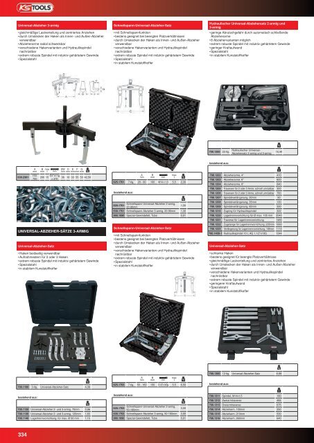 KS-TOOLS Handwerkzeuge