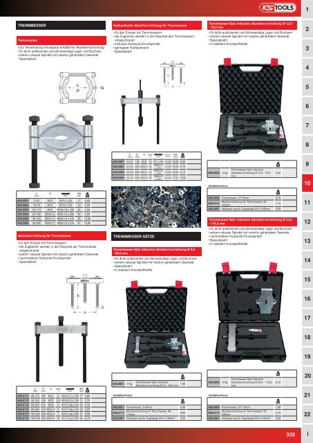 KS-TOOLS Handwerkzeuge