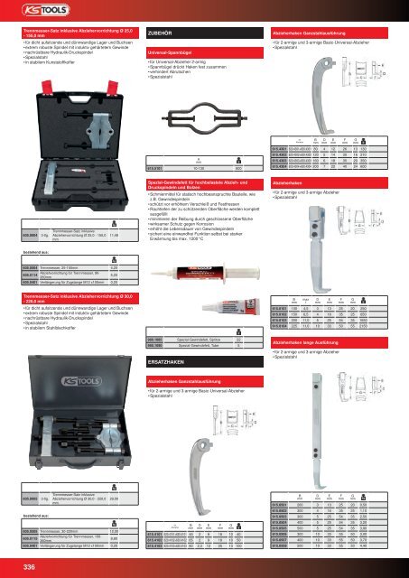 KS-TOOLS Handwerkzeuge