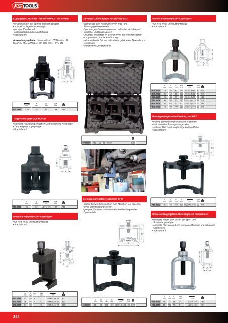 KS-TOOLS Handwerkzeuge