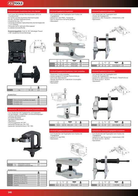 KS-TOOLS Handwerkzeuge