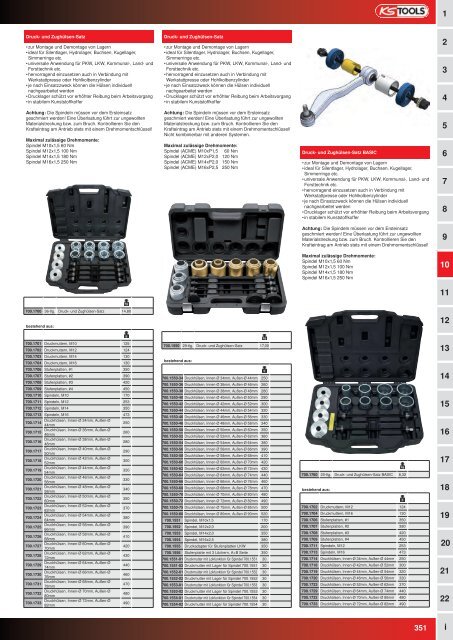 KS-TOOLS Handwerkzeuge