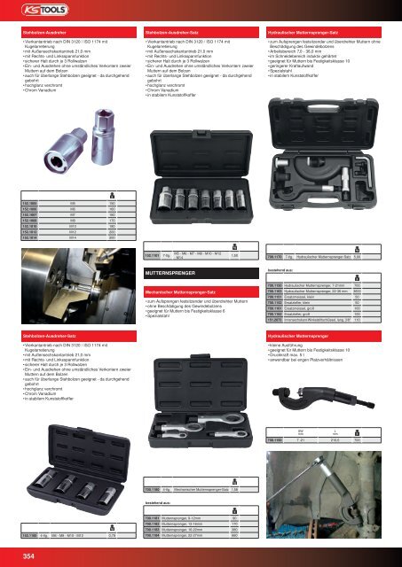 KS-TOOLS Handwerkzeuge