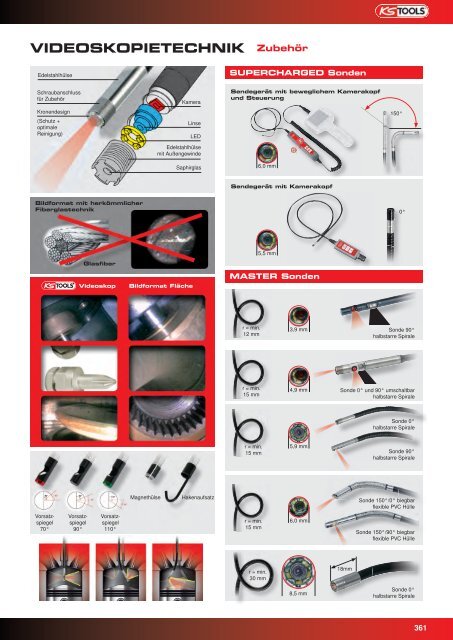 KS-TOOLS Handwerkzeuge