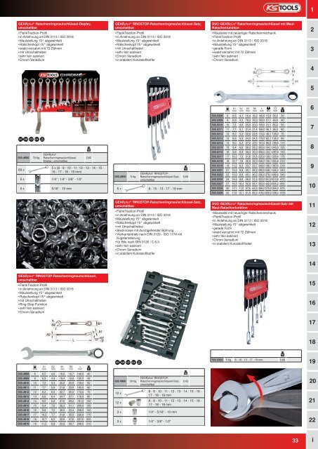 KS-TOOLS Handwerkzeuge