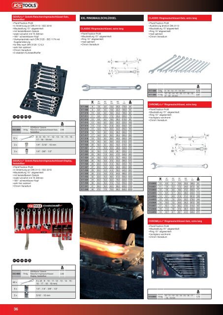 KS-TOOLS Handwerkzeuge