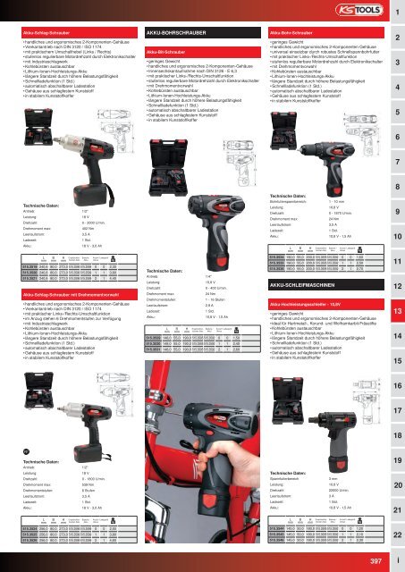 KS-TOOLS Handwerkzeuge