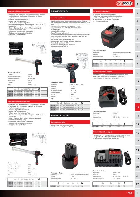 KS-TOOLS Handwerkzeuge