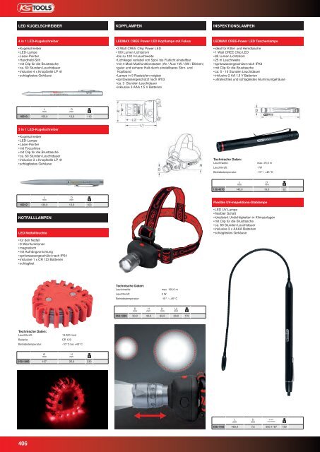 KS-TOOLS Handwerkzeuge