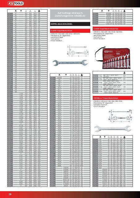 KS-TOOLS Handwerkzeuge