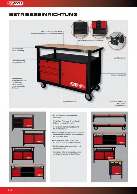 KS-TOOLS Handwerkzeuge