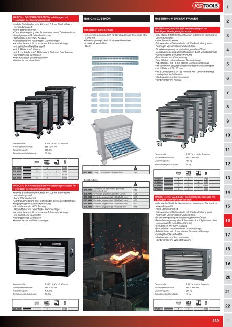 KS-TOOLS Handwerkzeuge