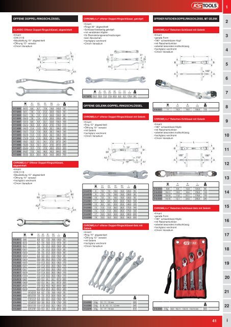 KS-TOOLS Handwerkzeuge