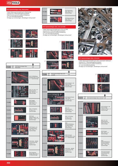 KS-TOOLS Handwerkzeuge