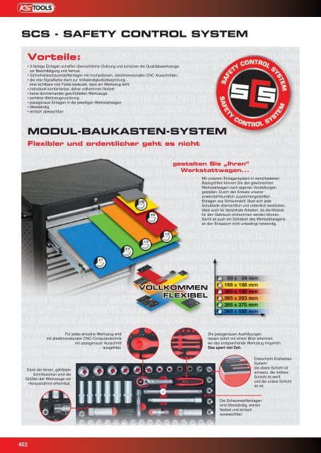 KS-TOOLS Handwerkzeuge