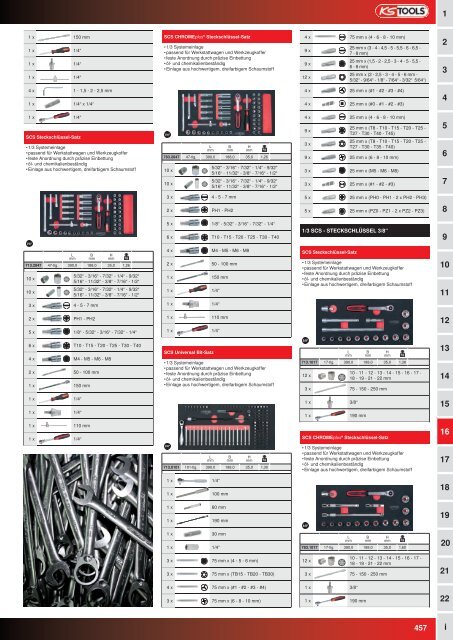 KS-TOOLS Handwerkzeuge