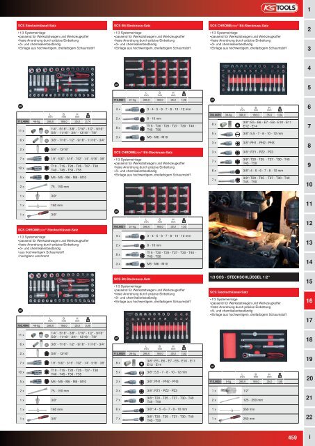 KS-TOOLS Handwerkzeuge