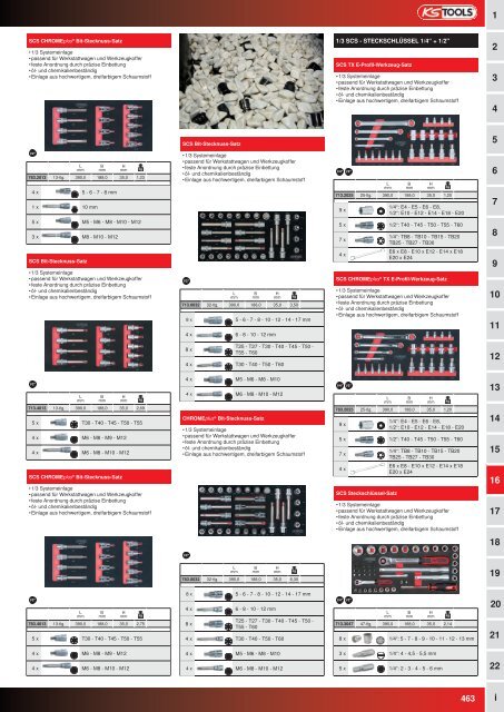 KS-TOOLS Handwerkzeuge