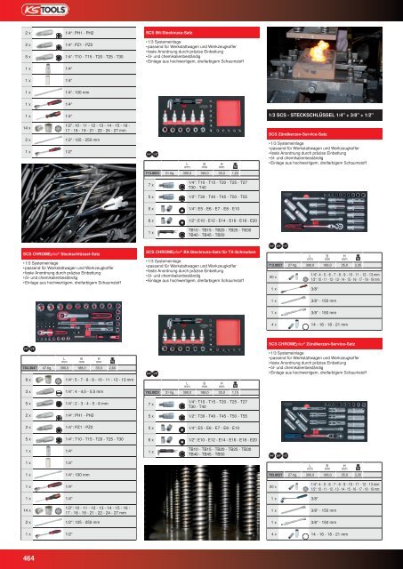 KS-TOOLS Handwerkzeuge