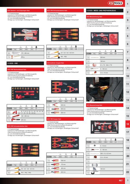 KS-TOOLS Handwerkzeuge