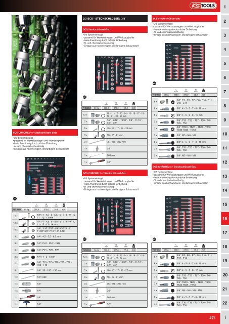 KS-TOOLS Handwerkzeuge