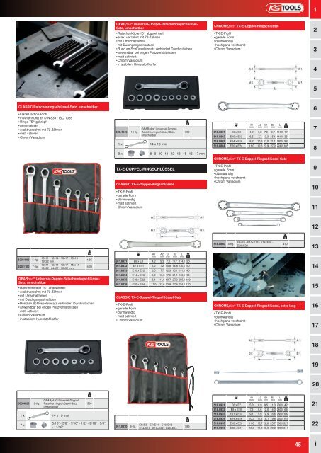 KS-TOOLS Handwerkzeuge