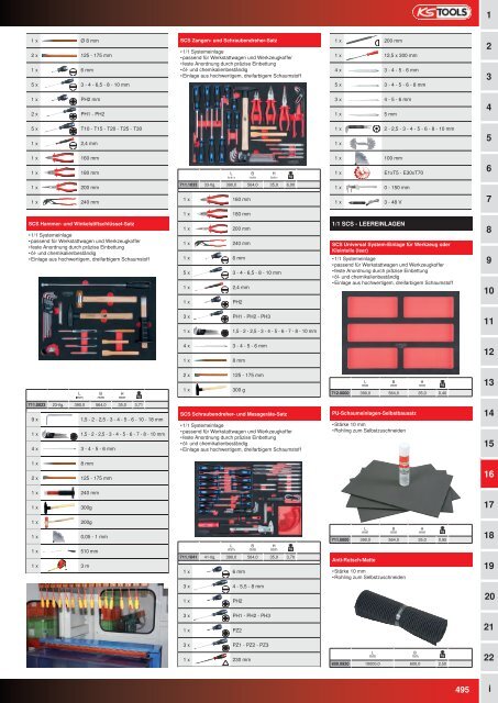 KS-TOOLS Handwerkzeuge