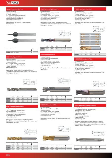 KS-TOOLS Handwerkzeuge