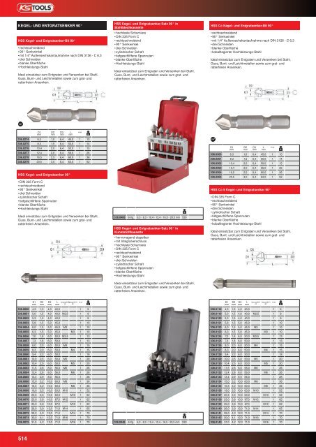 KS-TOOLS Handwerkzeuge