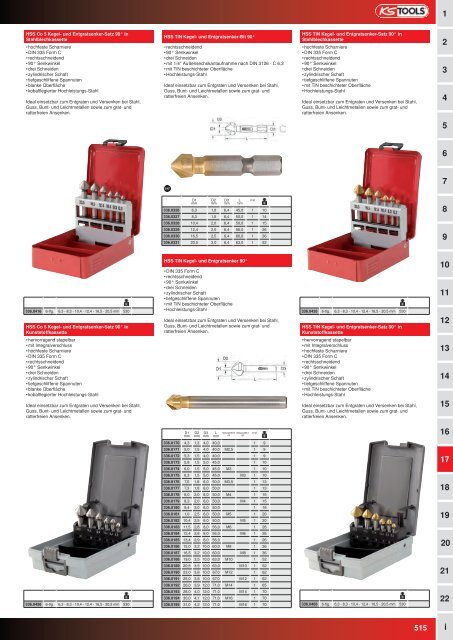 KS-TOOLS Handwerkzeuge