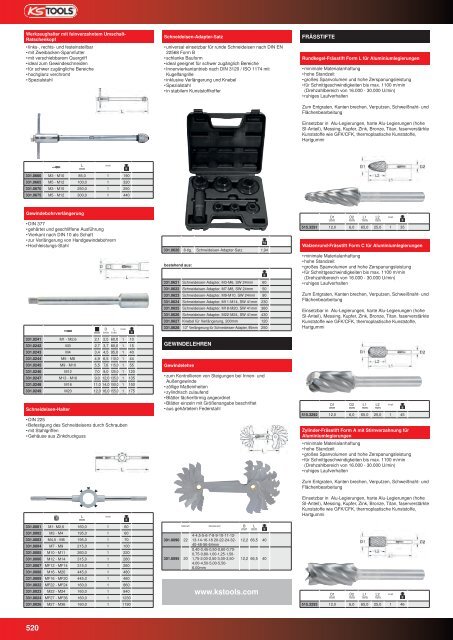 KS-TOOLS Handwerkzeuge