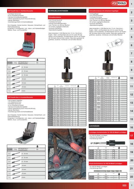 KS-TOOLS Handwerkzeuge