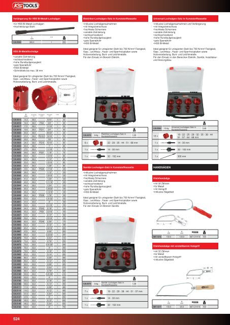 KS-TOOLS Handwerkzeuge