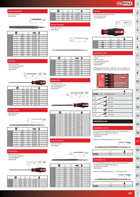 KS-TOOLS Handwerkzeuge