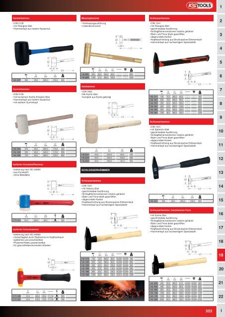 KS-TOOLS Handwerkzeuge