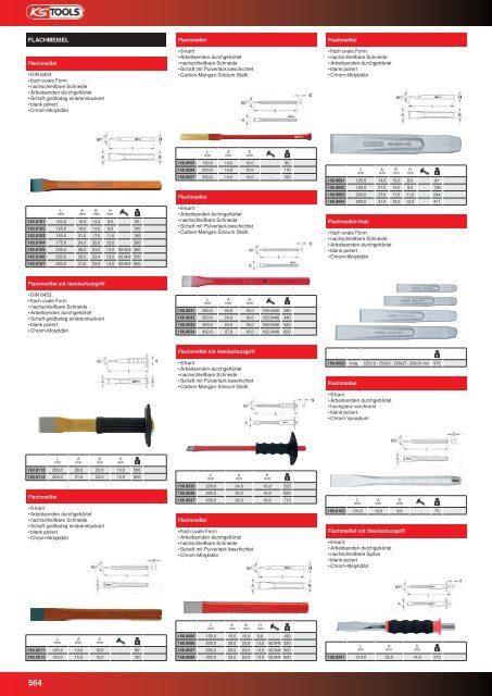 KS-TOOLS Handwerkzeuge