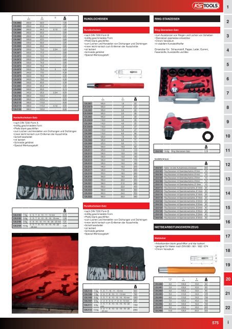 KS-TOOLS Handwerkzeuge