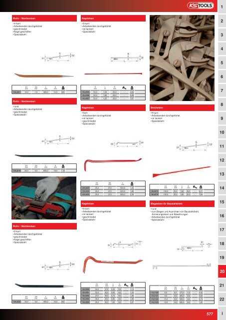 KS-TOOLS Handwerkzeuge