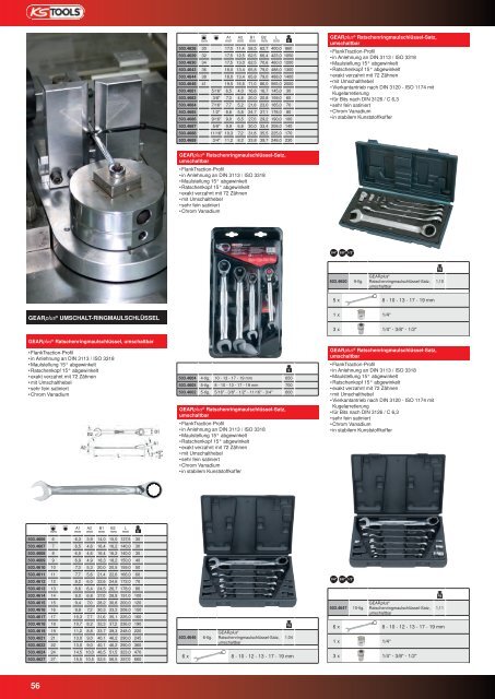 KS-TOOLS Handwerkzeuge