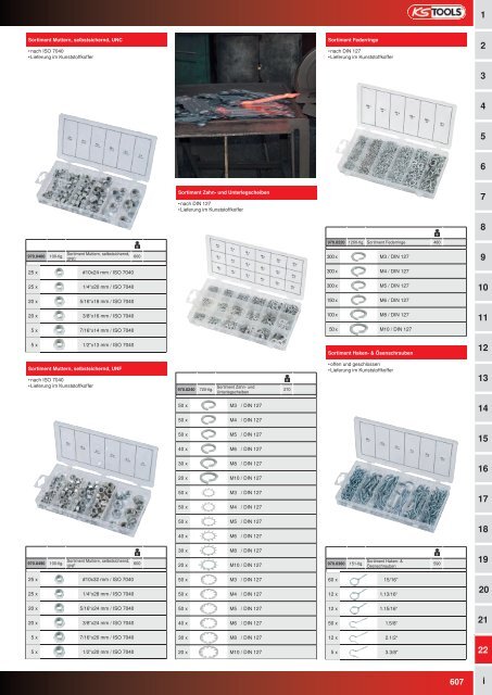 KS-TOOLS Handwerkzeuge