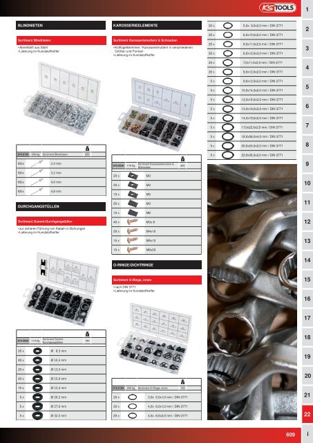 KS-TOOLS Handwerkzeuge