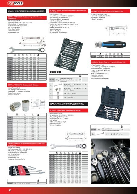 KS-TOOLS Handwerkzeuge