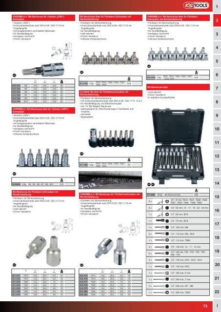 KS-TOOLS Handwerkzeuge