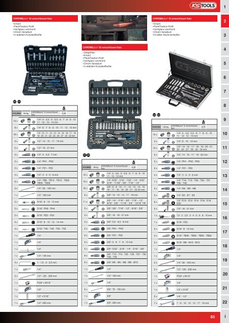 KS-TOOLS Handwerkzeuge